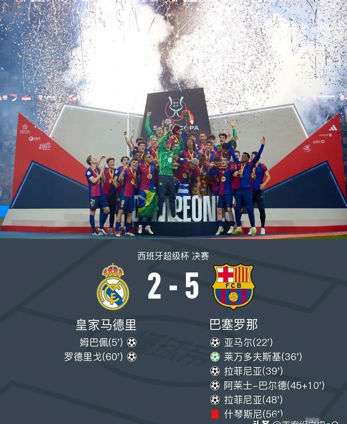 水晶宫战胜皇家马德里，保持热血联赛状态的简单介绍
