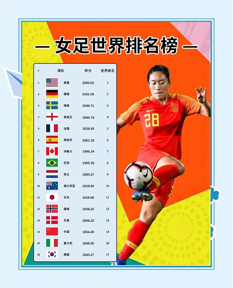 乐鱼体育在线-世界体育赛场：中国女足新晋冠军，赢得掌声的简单介绍